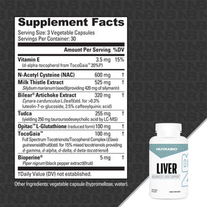 NutraBio Liver Support - Bemoxie Supplements