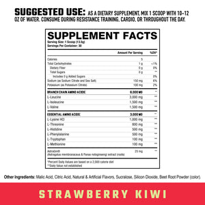 Axe & Sledge The Grind - Bemoxie Supplements