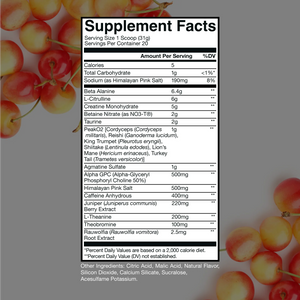 Thuper Thavage - Bemoxie Supplements