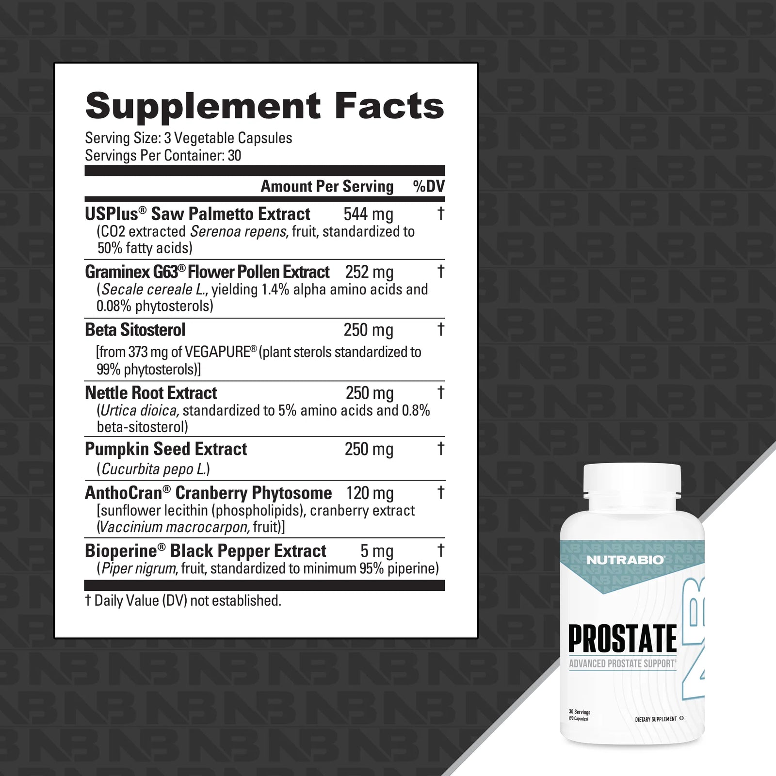NutraBio Prostate Support - Bemoxie Supplements