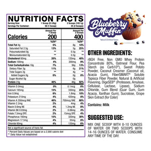 Home Made - Bemoxie Supplements