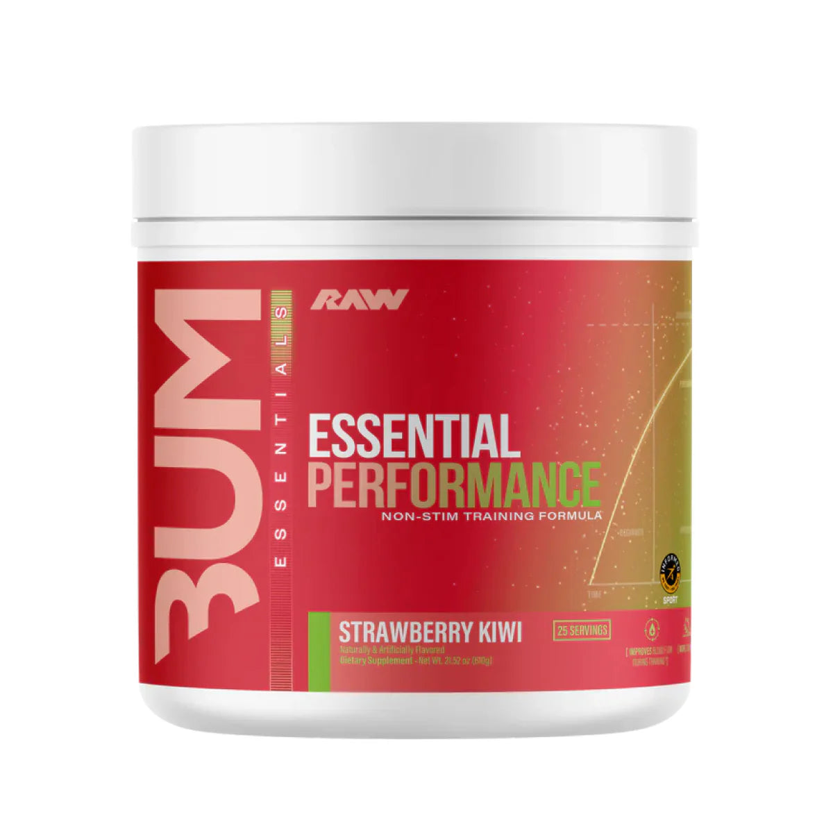 RAW CBum Essential Performance PreWorkout - Bemoxie Supplements