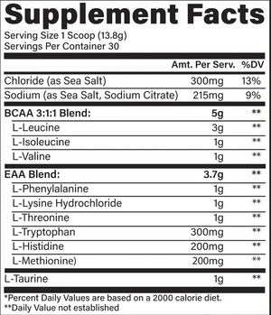 RAW EAA Plus - Bemoxie Supplements