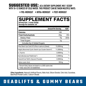 Axe and Sledge Demo Day - Bemoxie Supplements