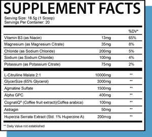 Mad House Innovations Chaotic Pump - Bemoxie Supplements